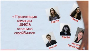 Презентация команды в технике скрайбинга