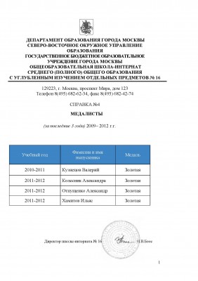 медалисты