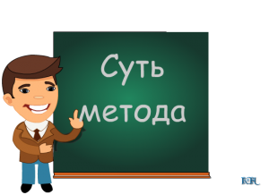 Суть метода математического бильярда