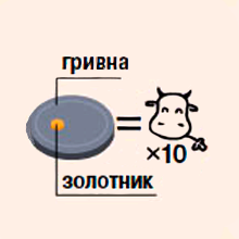 «Мал золотник, да дорог»