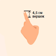 «От горшка два вершка»