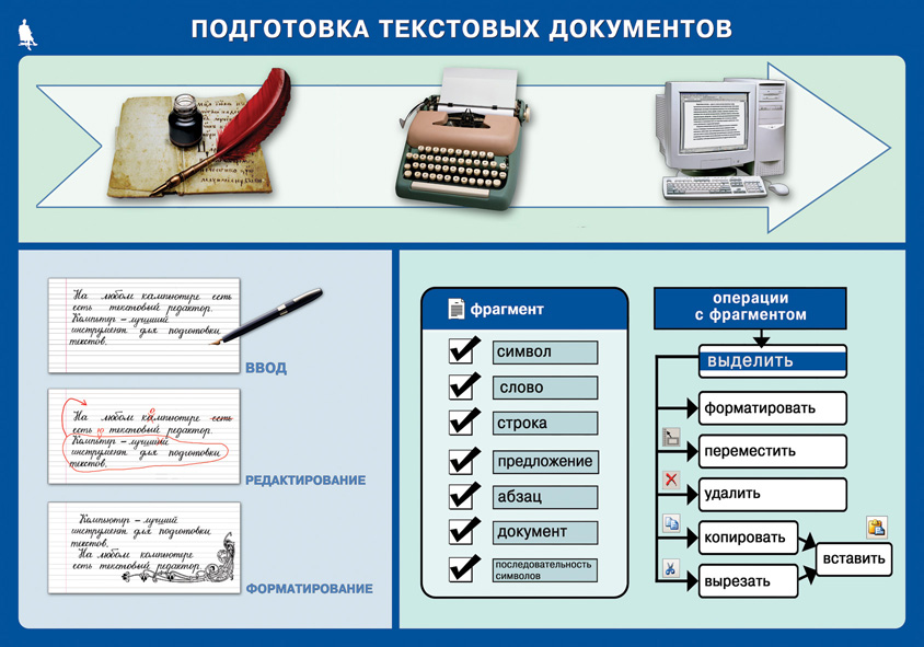 tekstovyh