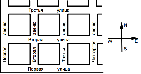 Задача Манхеттен