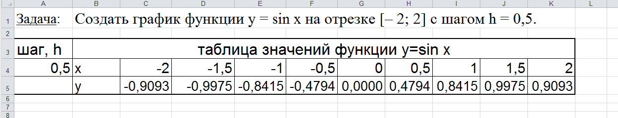 ex2